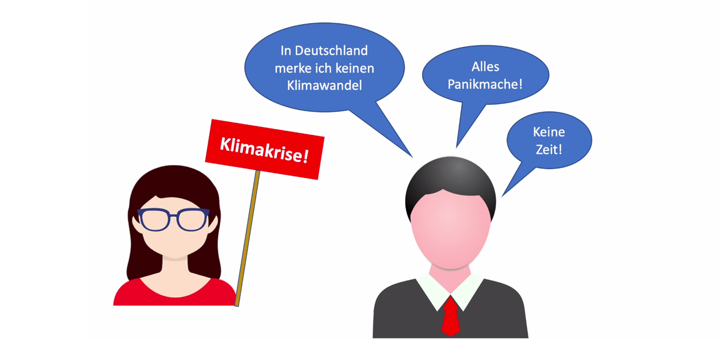 Klimawandel - Warum wir nicht handeln